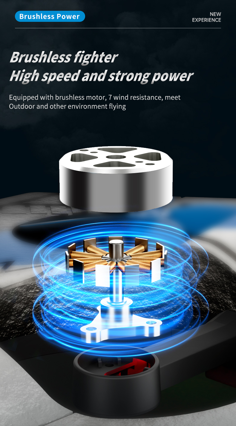Aereo Telecomandato con Doppia - Photography Lighting For Beginners recensione e prezzo